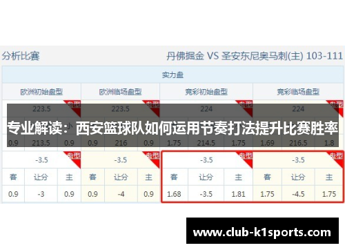 专业解读：西安篮球队如何运用节奏打法提升比赛胜率